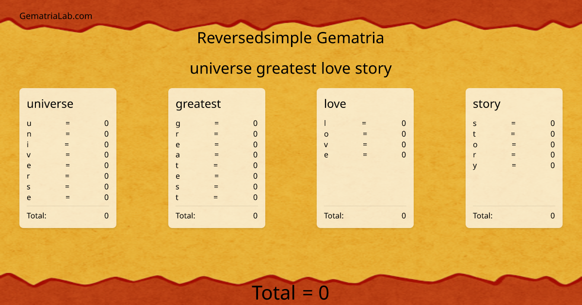universe greatest love story in reversedsimple Gematria